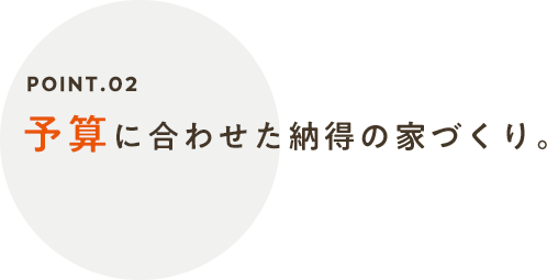 予算に合わせた納得の家づくり